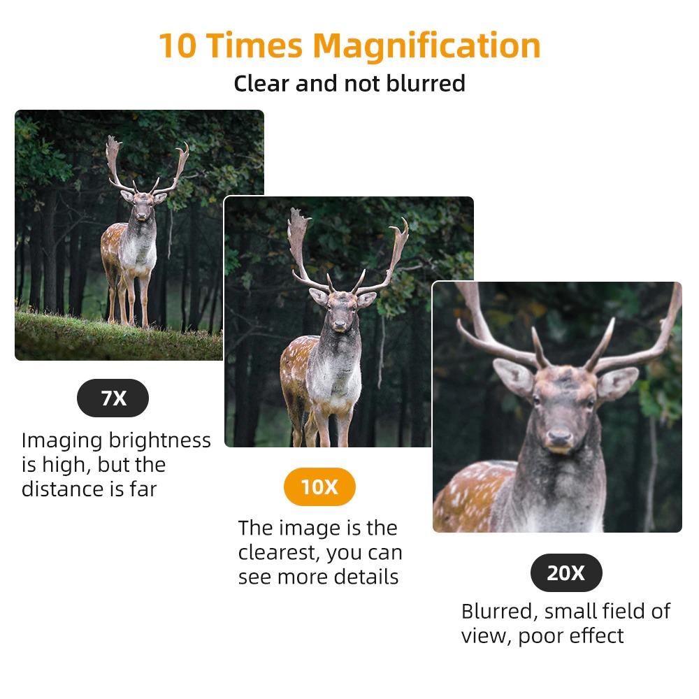 Professional HD 100X22 Zoom Binoculars