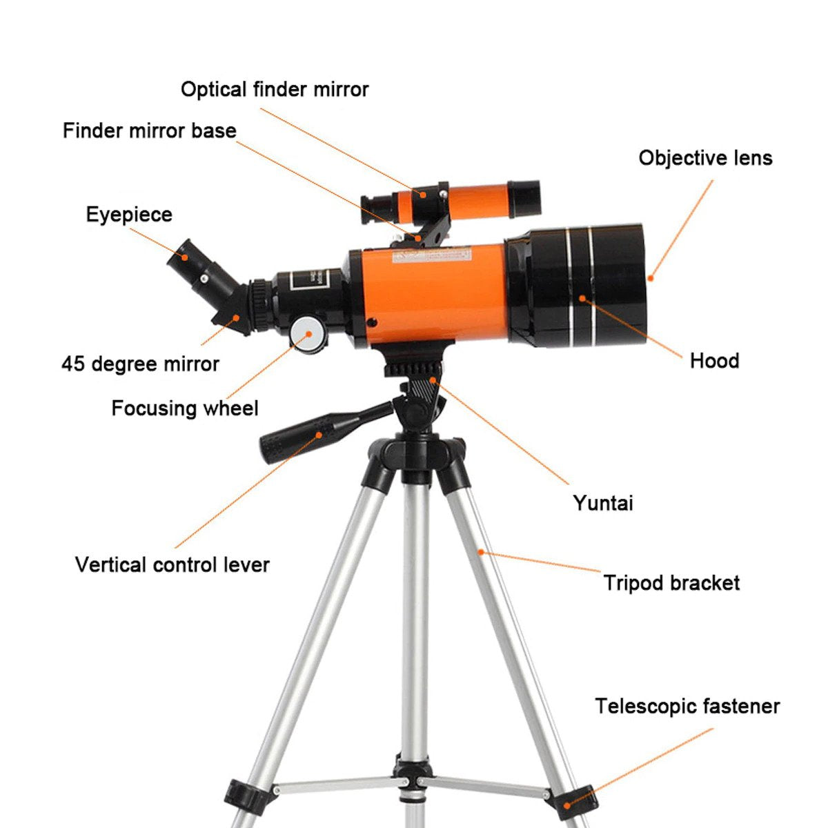 150X telescope Red