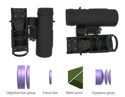 HD Zoom Telescope Binoculars